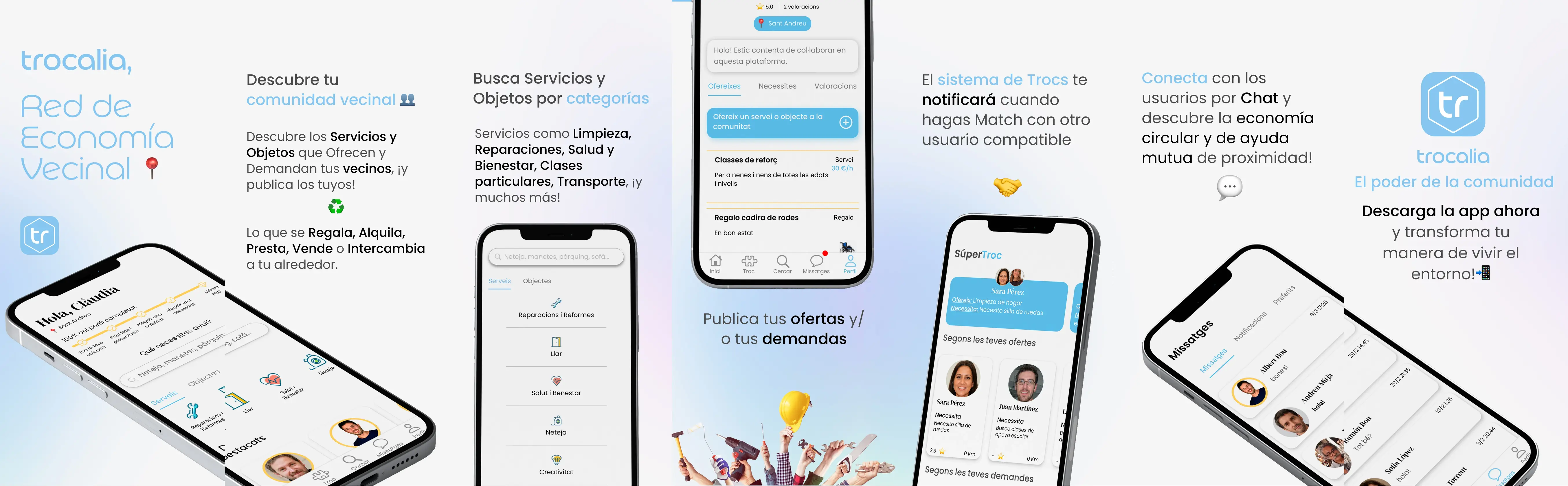 Trocalia: Innovació, Disseny UX i Metodologia Centrada en l'Usuari