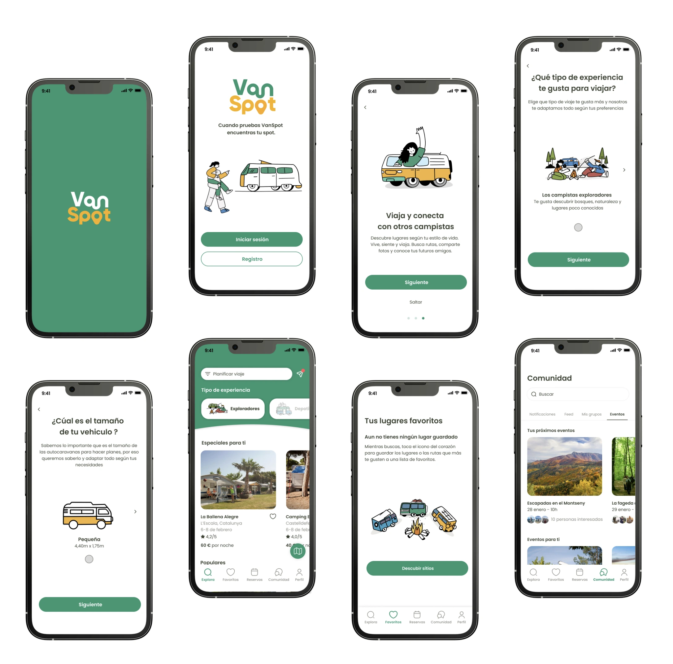 VanSpot: Experiència Integral per al Viatger Camper
